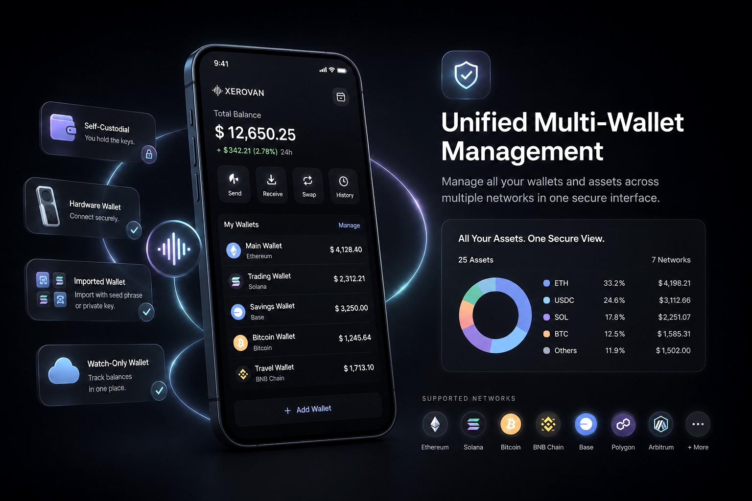 Unified Multi-Wallet Management — Xerovan app showing wallets and asset breakdown