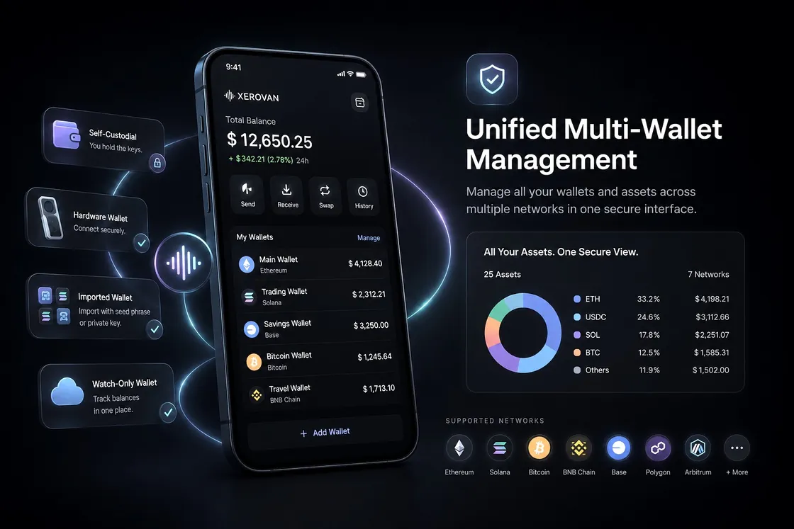 Unified Multi-Wallet Management — Xerovan app showing wallets and asset breakdown