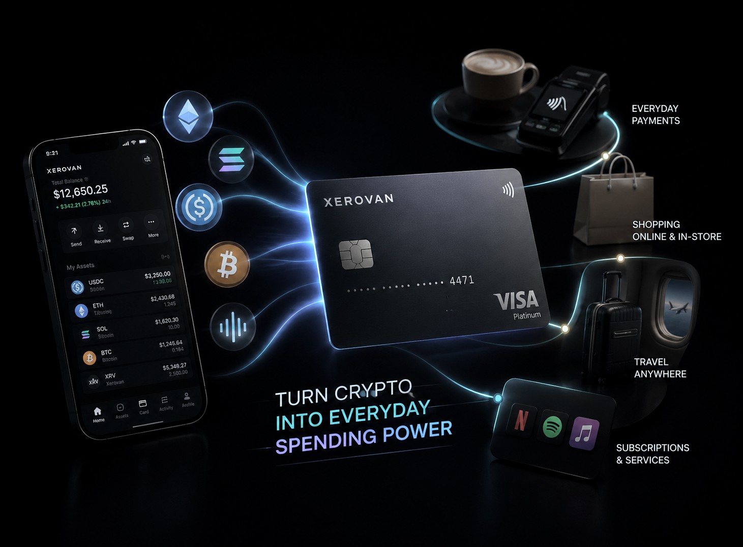 Visa Crypto Card — turn crypto into everyday spending power
