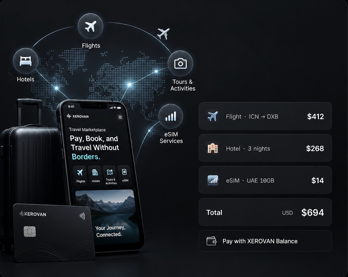 Travel Marketplace — pay, book, and travel without borders