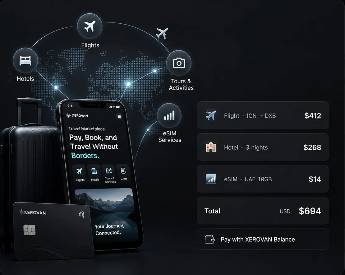 Travel Marketplace — pay, book, and travel without borders