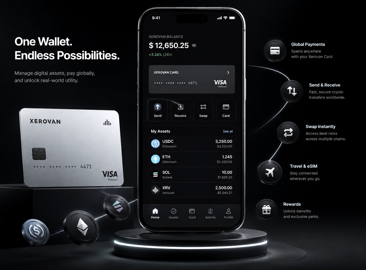 One Wallet. Endless Possibilities. Manage digital assets, pay globally, and unlock real-world utility.