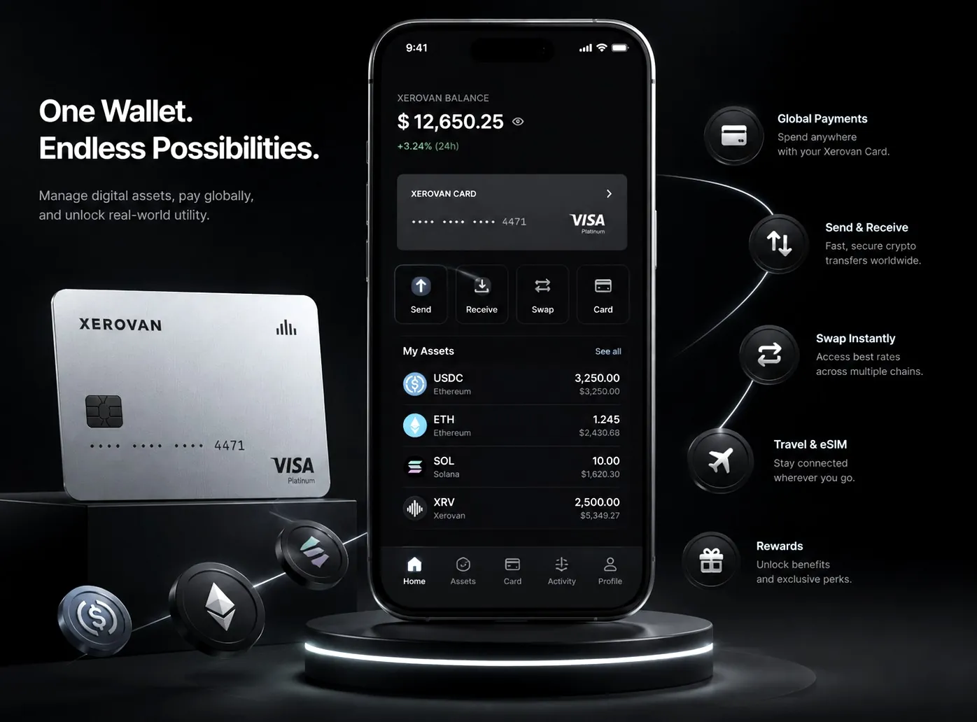 One Wallet. Endless Possibilities. Manage digital assets, pay globally, and unlock real-world utility.